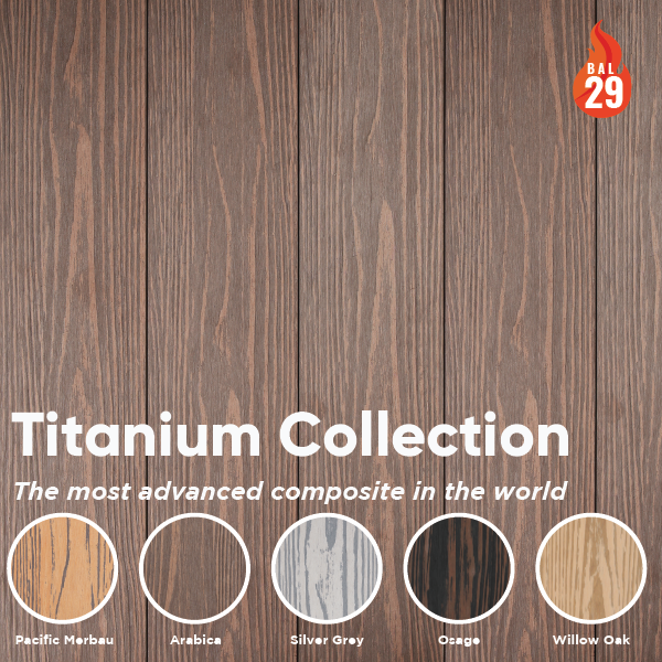 Titanium Collection: The most advanced composite in the world