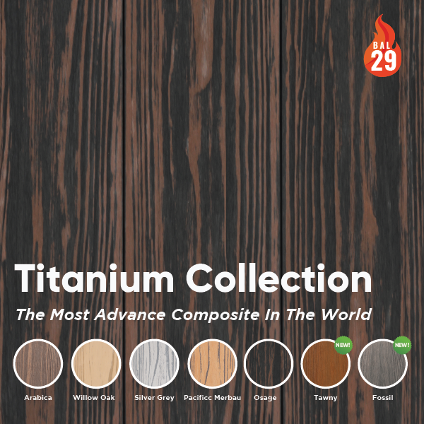 Titanium Collection: The most advanced composite in the world