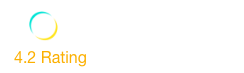 brite reviewsio
