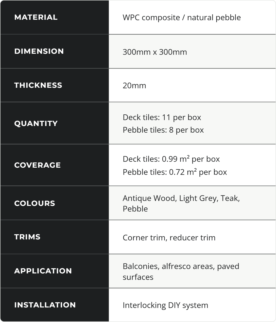Deck Pebble Tiles – Desktop selection 18